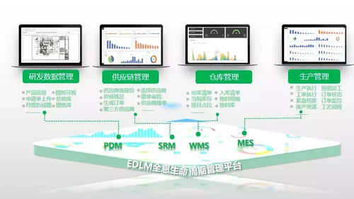 霆漢科技 以領域前瞻與產品創新，重塑互聯網接入服務新生態