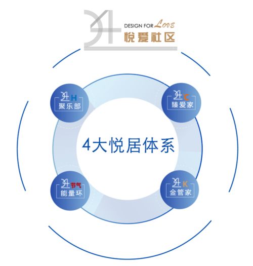 大發(fā)地產(chǎn)躋身新增土地價(jià)值TOP32，銷(xiāo)售、土儲(chǔ)、資金三大指標(biāo)彰顯綜合實(shí)力